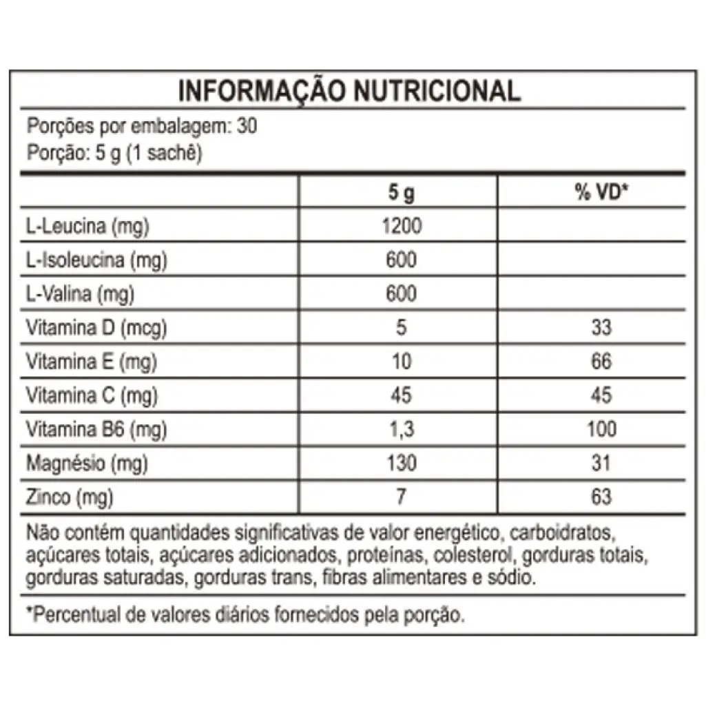 Algi Muscular c_ 30 Sachês Sabor Frutas Vermelhas