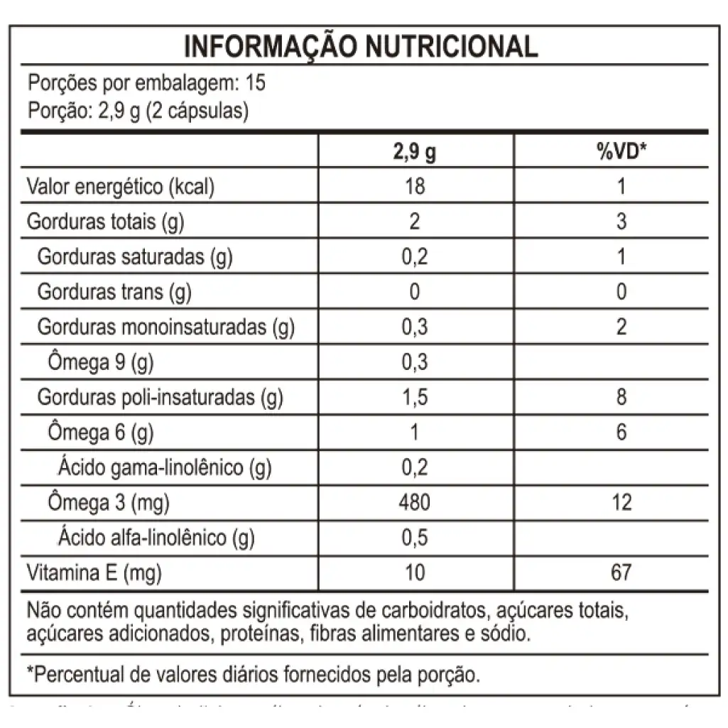 Primavit c_ 30 Cápsula Gel
