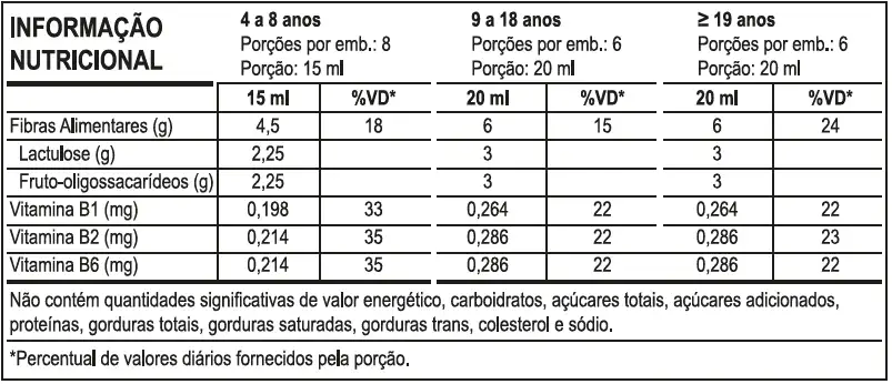 floralac_tabela_nutricional_1