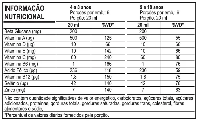 imunovalle_kids_tabela_nutricional_1